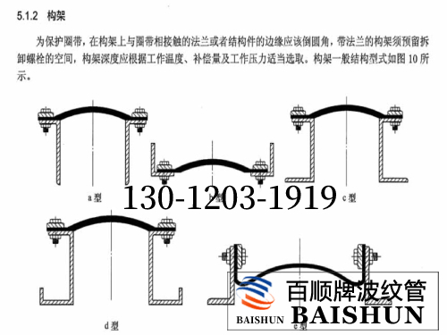 非金屬膨脹節