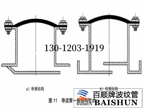 非金屬補償器結(jié)構(gòu)