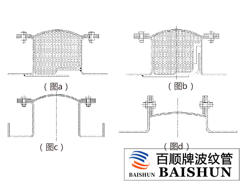 非金屬補償器